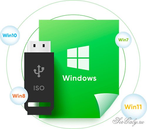 PassFab for ISO 2.0.3.3