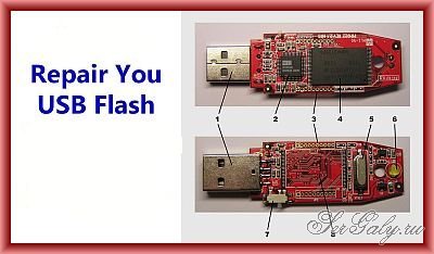 USB Repair 11.2.3.2380 Portable